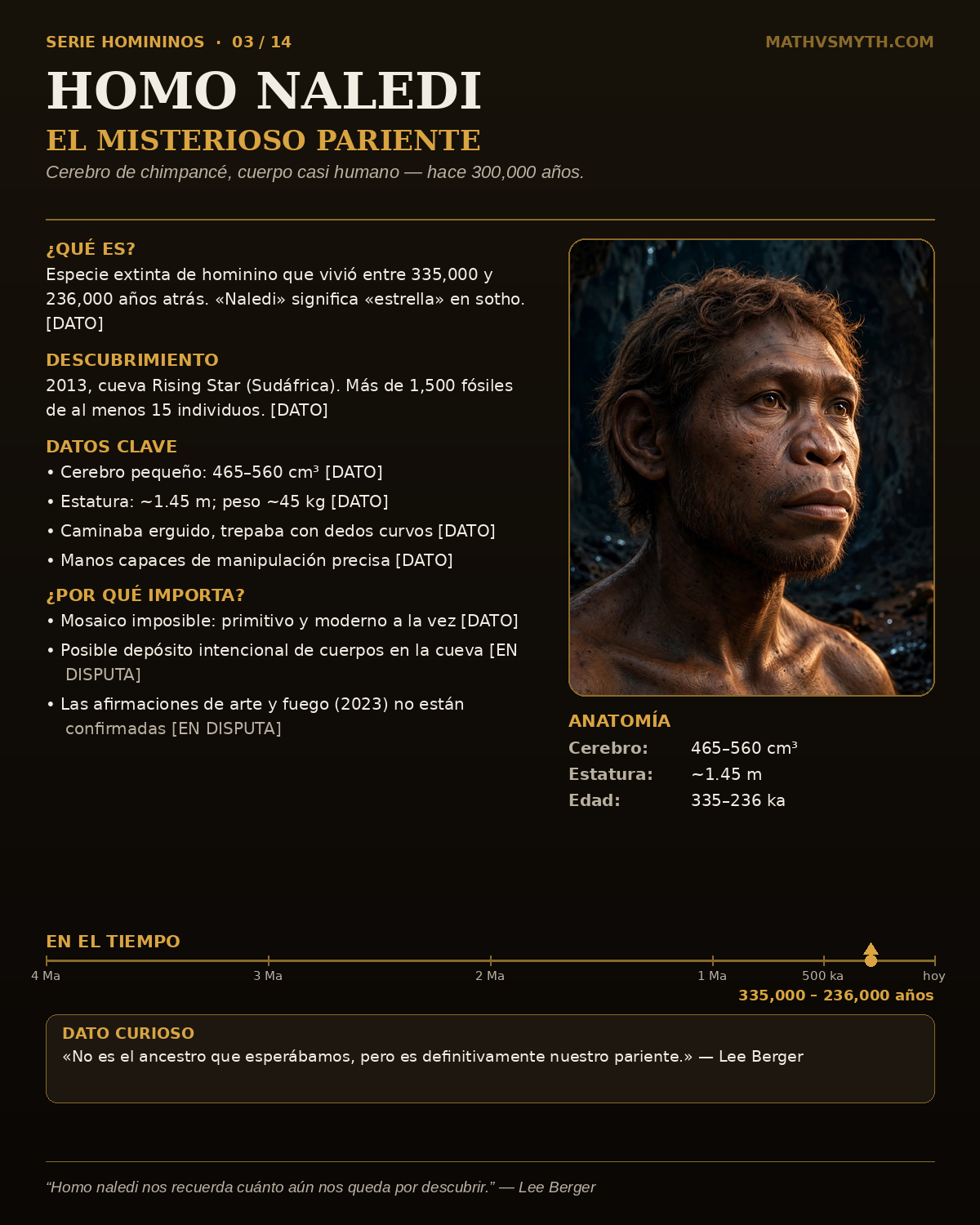 HOMO NALEDI — El misterioso pariente